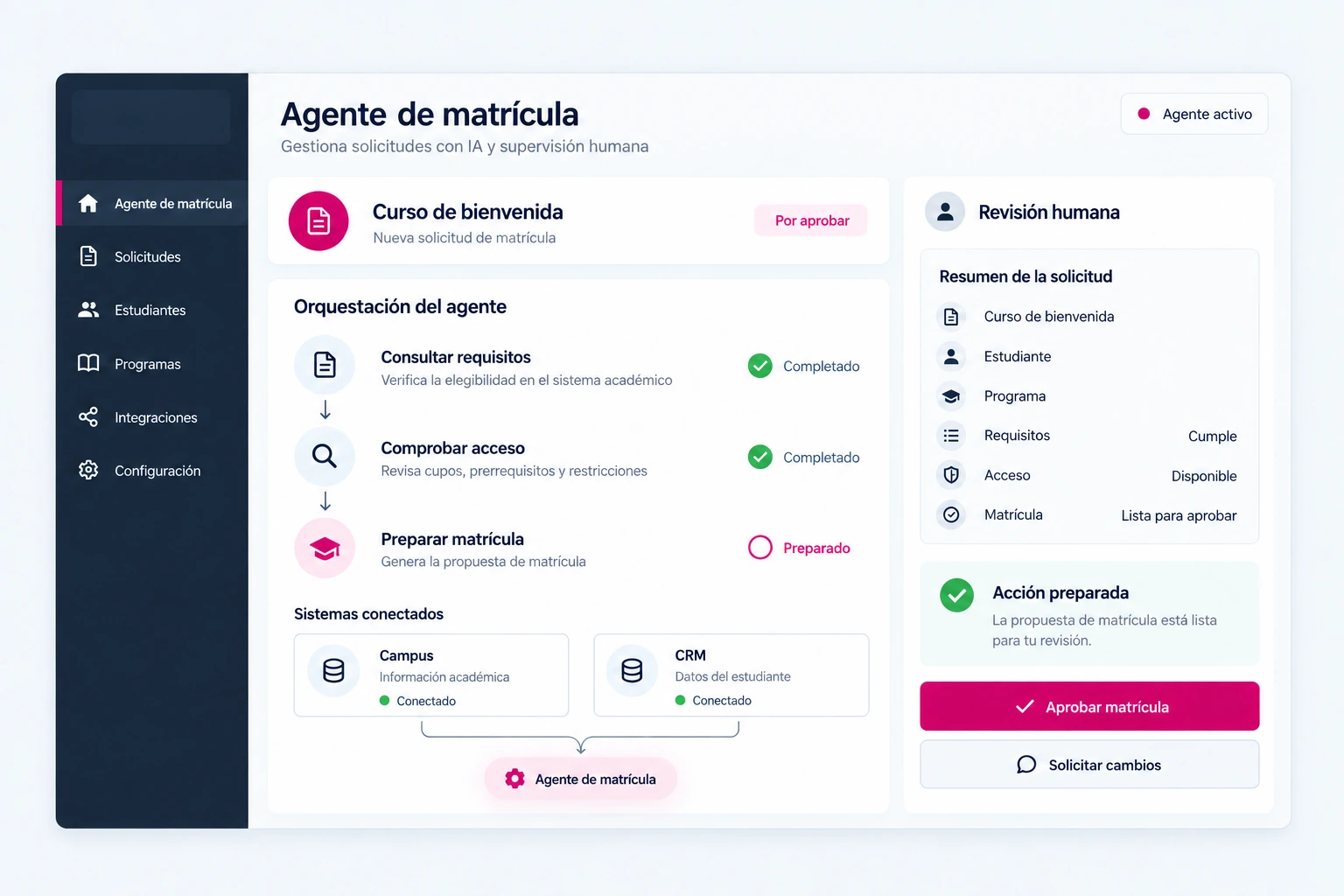 Agente de matrícula que consulta campus y CRM, prepara una acción y pide aprobación humana.